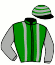 Lance Bloodstock Limited