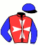 Longmore I W