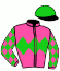 Loughnane C