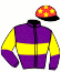 Lucky Owners Syndicate
