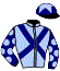 Maelor Racing