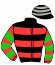 Messrs Bryn Ressell & D Bayley & Pcs (Pty) Ltd (Nom: P Botha)