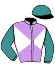 Messrs L E Starkey, Lucky Houdalakis, J A Human & Stone Hill Stud