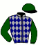 Millennium Horses/a&g Botti (S)