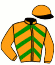 N. Stable