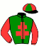 Nottinghamshire Racing