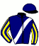 Pilkington, Seymour Bloodstock