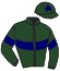 P.R. Bradley Iii/gainesway
