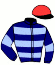 R. Stables