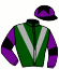 R.F. Syndicate