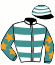Racing Guru Syndicate