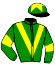 R.A. Green