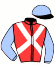 Rhs Limited & Peter Charter