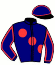 Roll The Dice, Mist Acres Racing