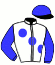 R&s Racing Syndicate
