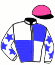 Russell Lane