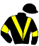Sky Racing