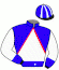 Seven Point Five Racing Stable