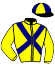 S.G. Meyrick