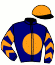 Stables Llc, Head Of Plains, Summers Et Al
