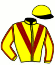 Stonestreet Stables, Llc (Barbar