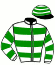 Summerhill Stud Syndicate(Nom: M J B Goss) & A R Rapp