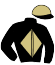 T. Stable