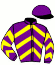T. Stable