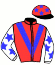 Thing On Group Syndicate