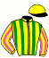 V Durrant, Ms D C Lawrie,