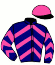 Wardley Bloodstock